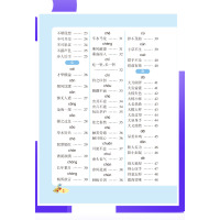 2021版 PASS绿卡图书小学生语文常用成语手册全彩版1-6年级基础知识大全 小升初毕业升学总复习资料书籍 工具书
