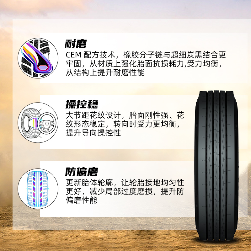 佳通(Giti)轮胎12R22.5 18PR GSR258高清大图