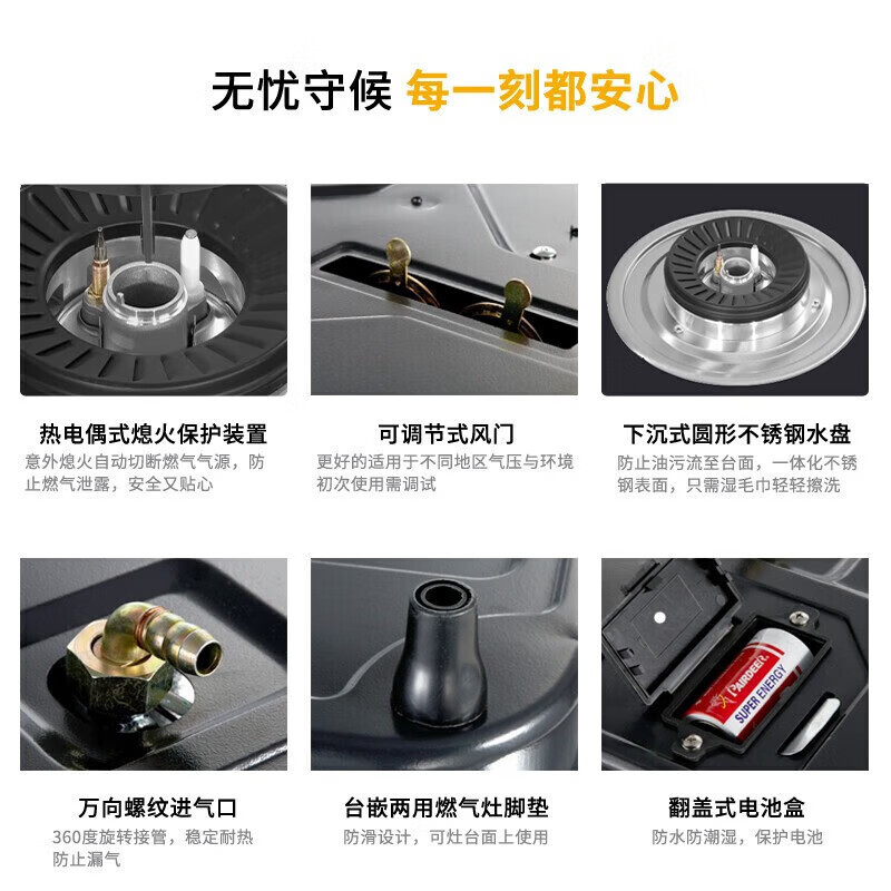 樱花JZT-BGC1T燃气灶4.5KW大火力煤气灶双灶具天然气液化气嵌入家用(天然气)