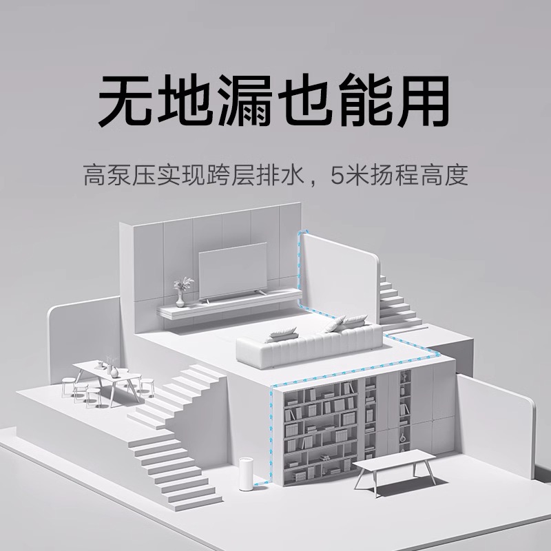 小米(MI)除湿机 50L 米家智能抽湿机除湿器 除湿量50升每天 家用地下室复式别墅商用工业吸湿器干衣机APP智能互联高清大图