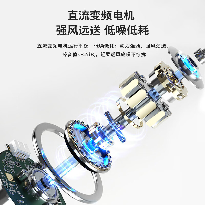 飞利浦(PHILIPS)电风扇 落地扇空气循环扇电扇风扇家用塔扇直流变频落地风扇等离子净化无叶风扇 ACR3244TF高清大图