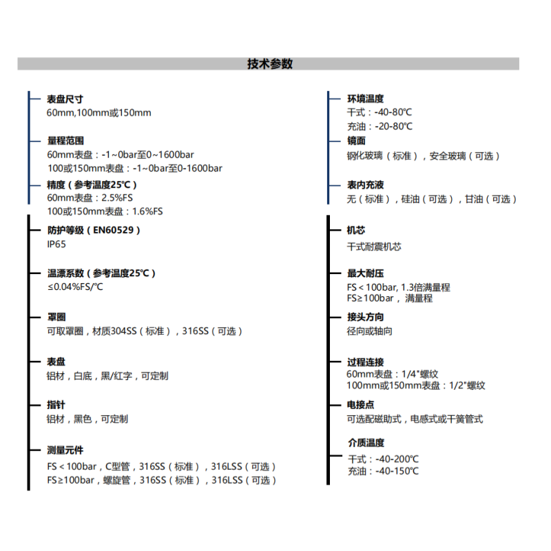 ZIVE 工业压力表ZIVE-1306462高清大图