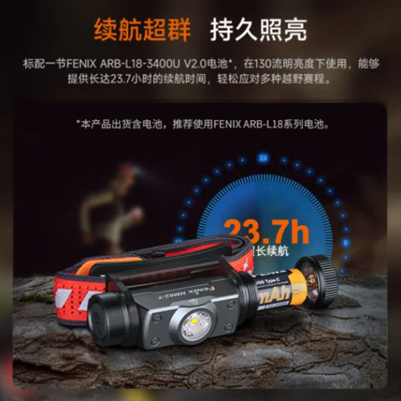 Fenix 轻简越野跑镁合金头灯1200流明熔岩色 HM62-T 单位:个 货期7天