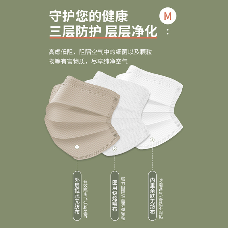 [混合四色120片]医用灭菌级独立装