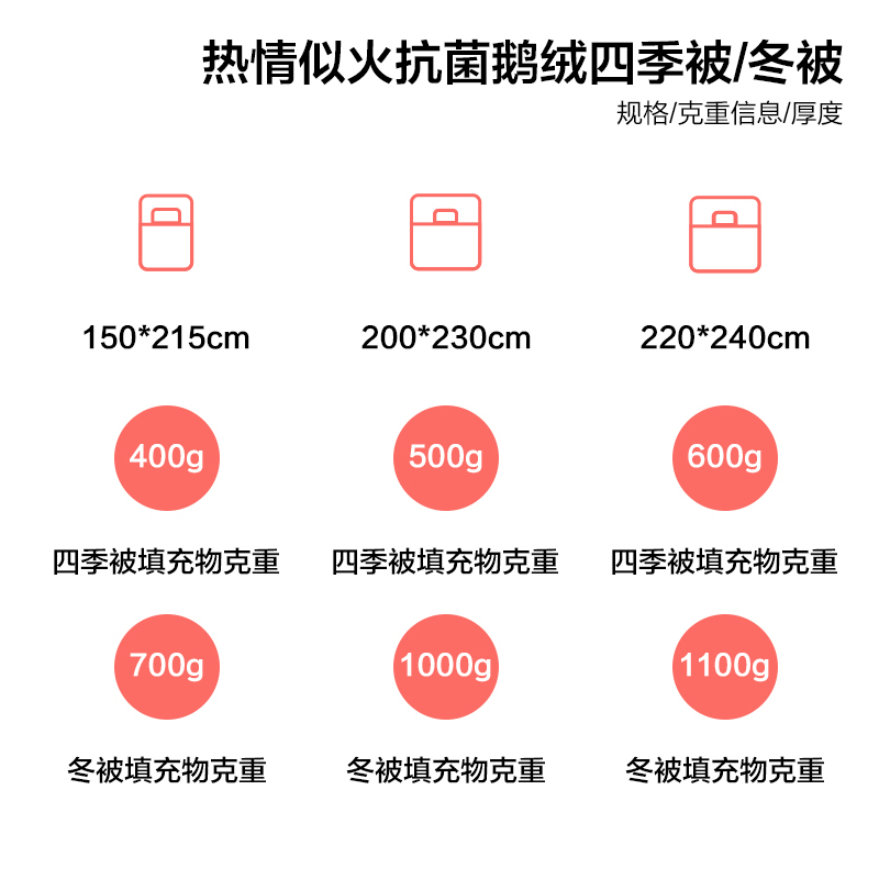 LOVO乐蜗罗莱家纺95%白鹅绒被子被芯羽绒被抗菌抑菌加厚保暖冬被