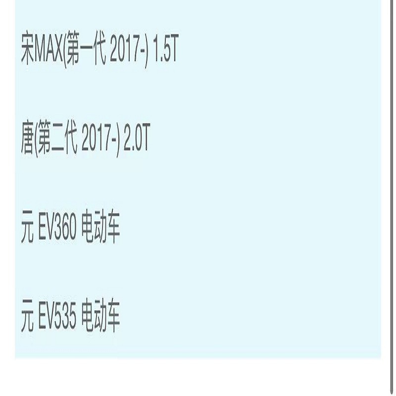 昊之鹰 空调滤清器适用17款至今比亚迪宋 DM AMX/秦Pro要咨询/唐 二代/元 电动/空调滤芯空调格(厚40CM)