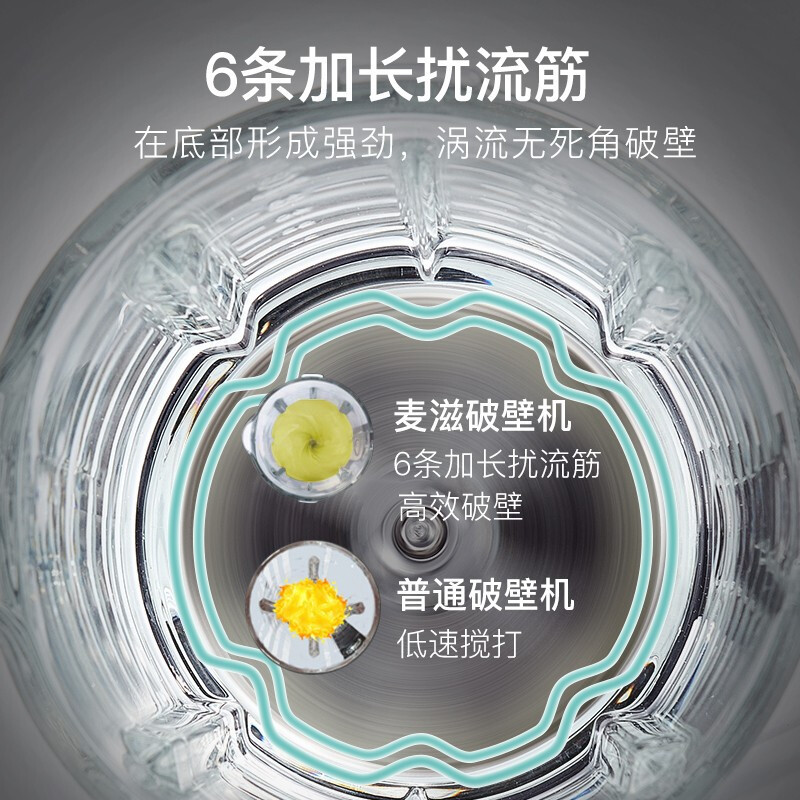 麦滋（MZeat）GM-115-1.75L破壁机家用破壁料理机 榨汁机可预约豆浆机果汁机 莫兰迪绿