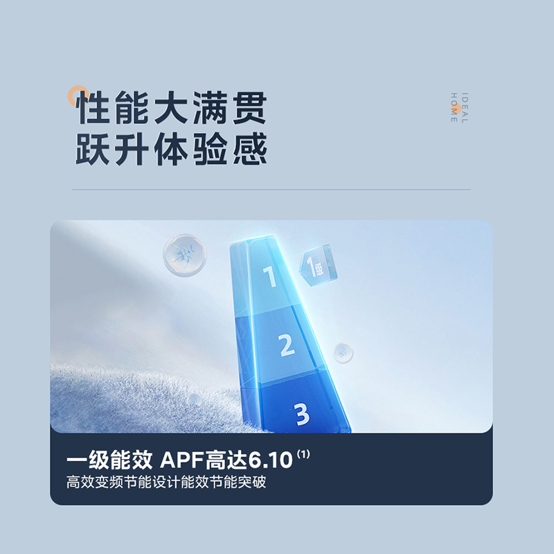 美的(Midea)星光Pro(不带水泵)6.5匹一拖五全直流变频家用中央空调多联机MDS-160W-E01-XGpro高清大图