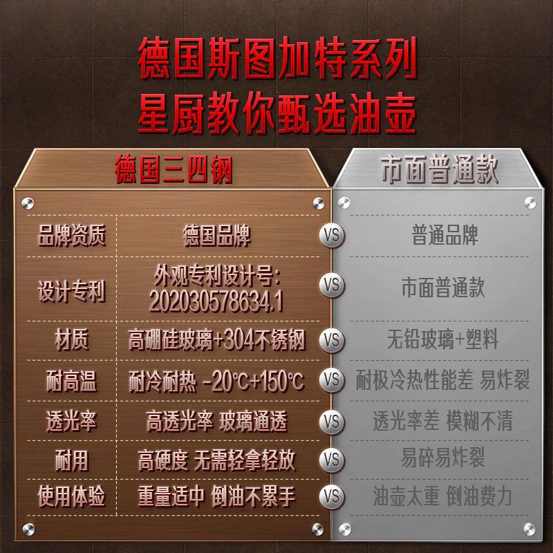[官方]德国玻璃油壶厨房家用大容量储油罐酱油醋瓶透明油瓶防漏 高硼硅耐热/防漏油壶800ml
