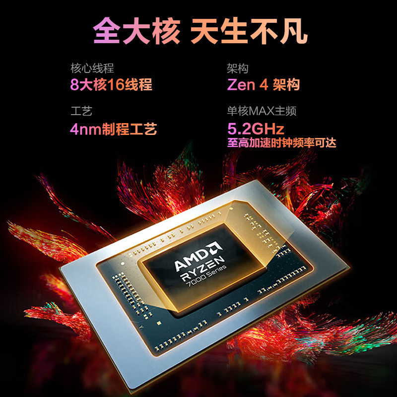 2024款新品 机械革命(MECHREVO)无界14Pro 14英寸轻薄本办公商务本定制游戏本笔记本电脑 (R9-7940HS 32G内存 1TB固态 120Hz 2.8K高色域)