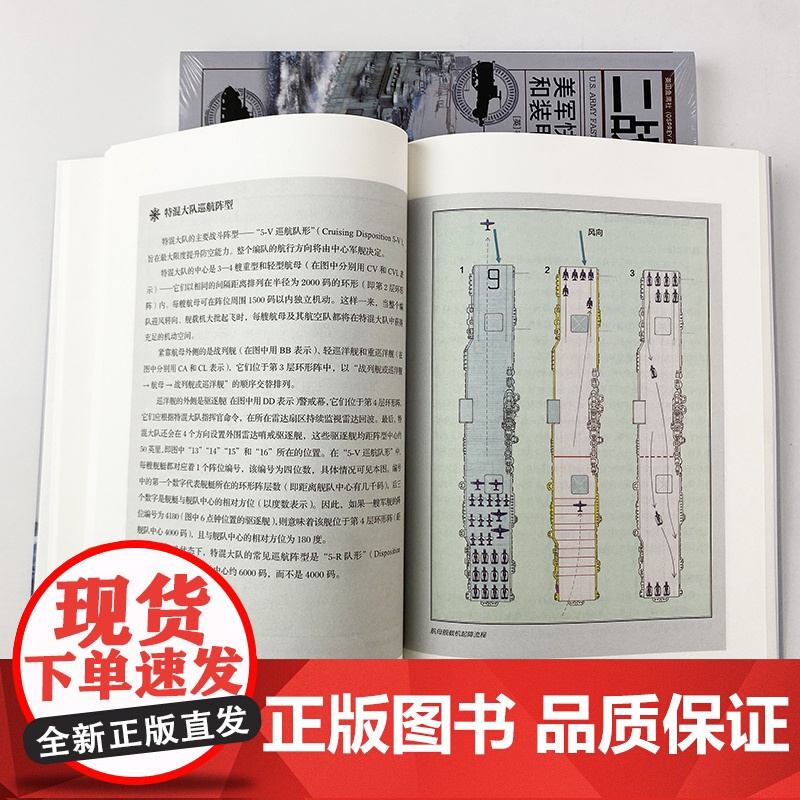 [正版]《二战战术手册03:美军快速航母特混舰队和装甲步兵战术》对“空中打击”和“地面推进”力量的全面分析高清大图