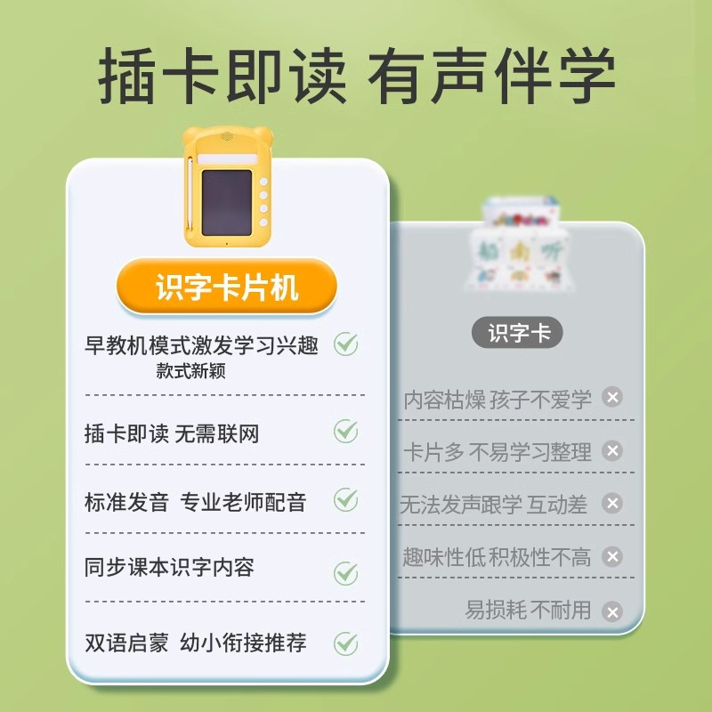 识字点读机卡片拼音学习机幼儿园儿童认字学前有声启蒙早教机1663高清大图