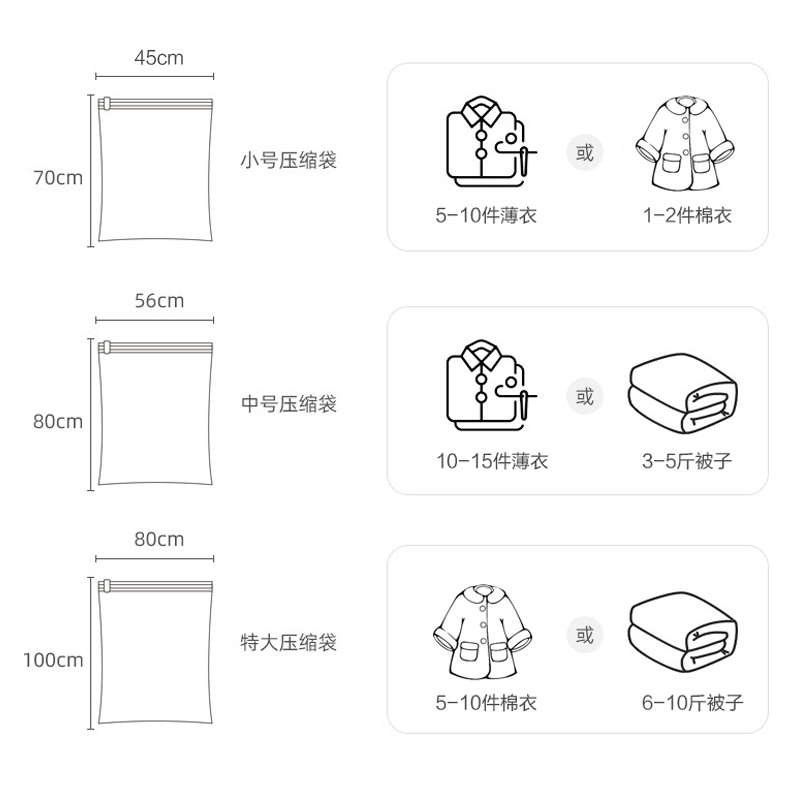 壹志免抽气真空压缩袋3D立体特大号8个坐压排气换季居家用品衣柜整理收纳袋羽绒衣服棉被子收藏吸纳袋子免抽真空袋