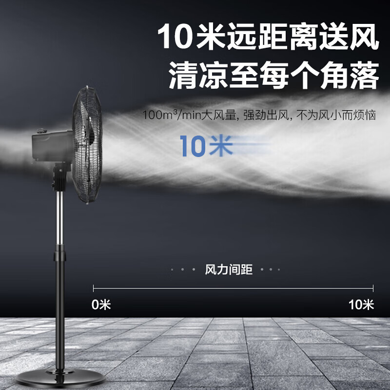 美的(Midea)工业电风扇落地扇大型立式商用摇头大风量强力大功率金属风扇客厅宿舍办公室工厂多场景 FES45-20A高清大图