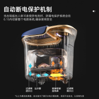 康佳泡脚桶全自动按摩足浴盆电动加热杀菌恒温过小腿膝洗脚高深桶