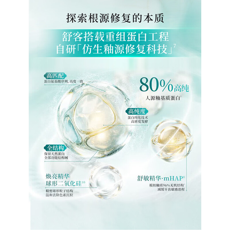 舒客 牙釉质修复牙膏 松涧薄荷 110g 1支高清大图