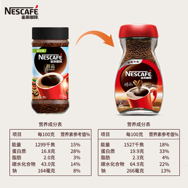 Nestle雀巢醇品纯黑咖啡速溶无蔗糖添加美式苦咖啡200g瓶装 可冲110杯 办公室冲饮高清大图