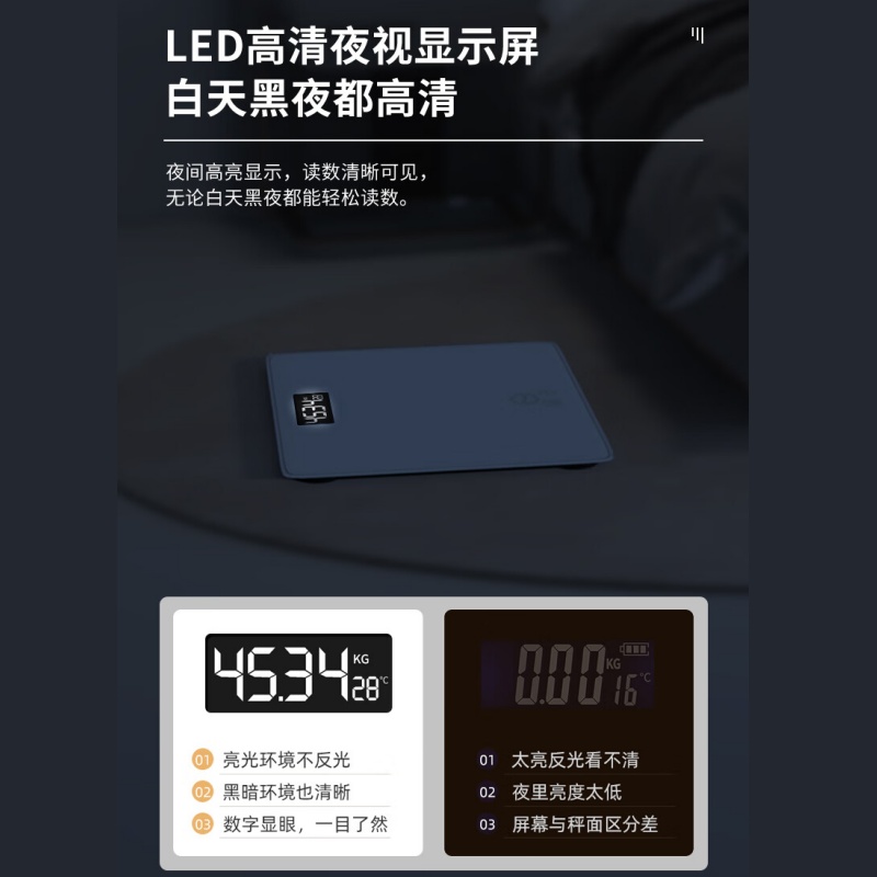 扬子JS-2629体重秤蓝色体脂秤家用高精准智能电子秤电池款耐用减肥专用高清大图