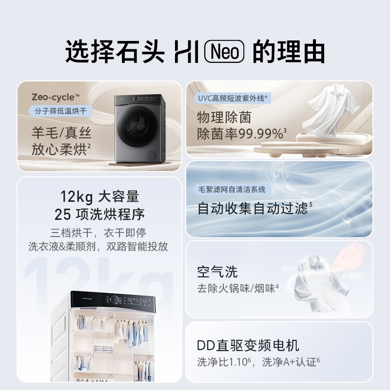石头H1 Neo太空灰 分子筛洗烘一体机 家用12公斤大容量滚筒洗衣机洗烘一体洗衣机全自动智能投放空气洗 洗烘一体机高清大图