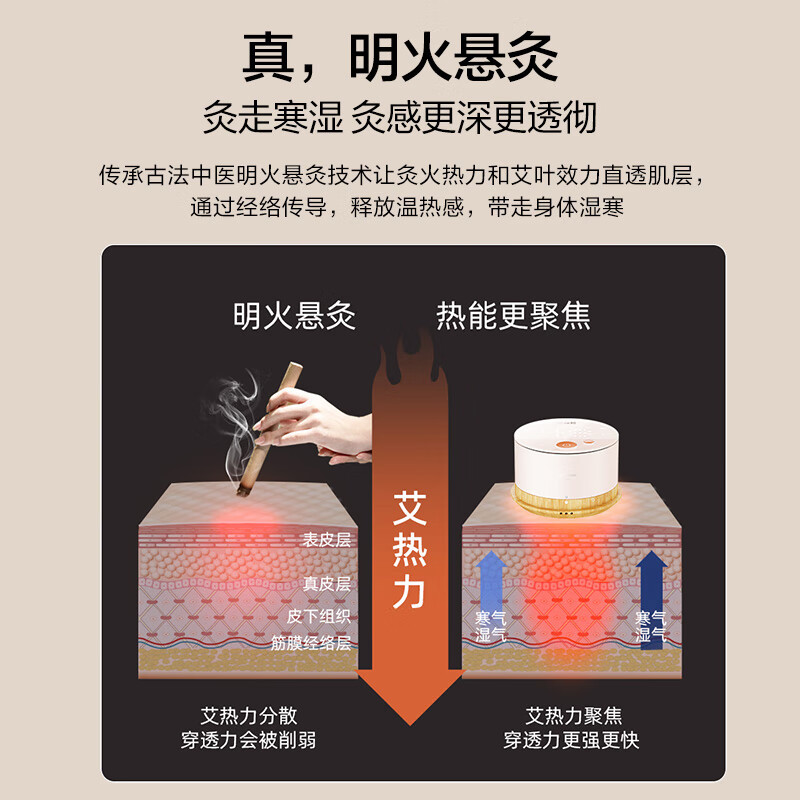 倍轻松(breo)姜小竹艾灸盒扶光色 家用便携无烟电子艾灸盒艾灸仪按摩仪器A2标准版高清大图