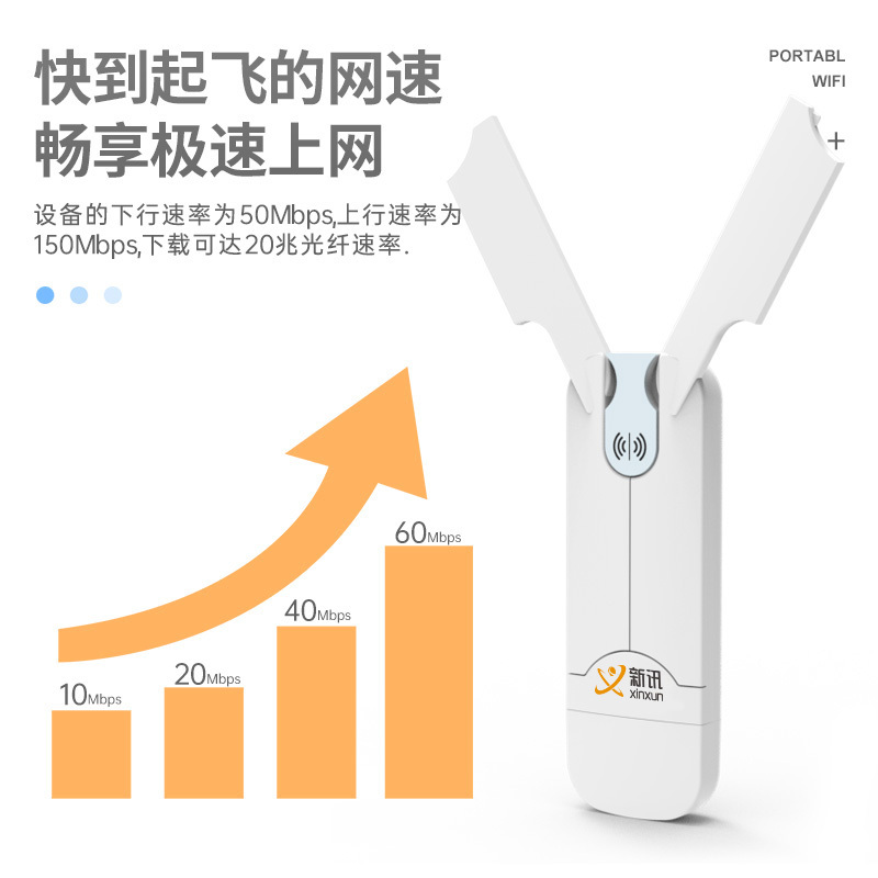 新讯UF13-WX8A 升级版双天线+充电仓 随身无线wifi免插卡无线路由器网通移动宽带网络4g高速纯流量宿舍上网卡托笔记电脑便携路由车载全国通用三