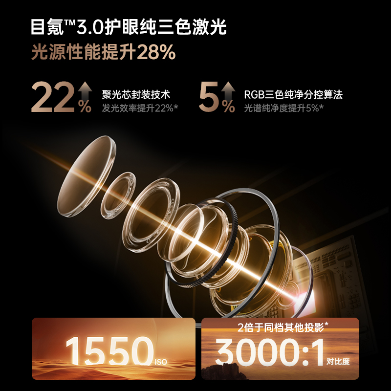 坚果投影(JMGO)X3 Air超亮版投影仪 单机高清大图