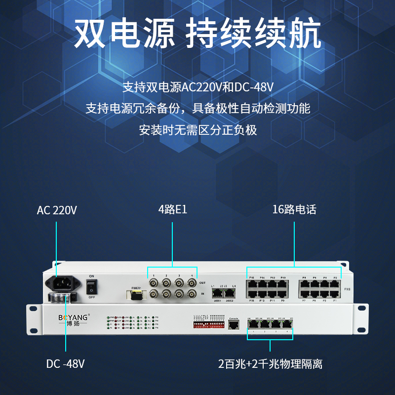 博扬 综合业务电话光端机 4路E1+16电话2百兆物理隔离2千兆物理隔离网 BY-4E1-16P2FV2GV-40KM