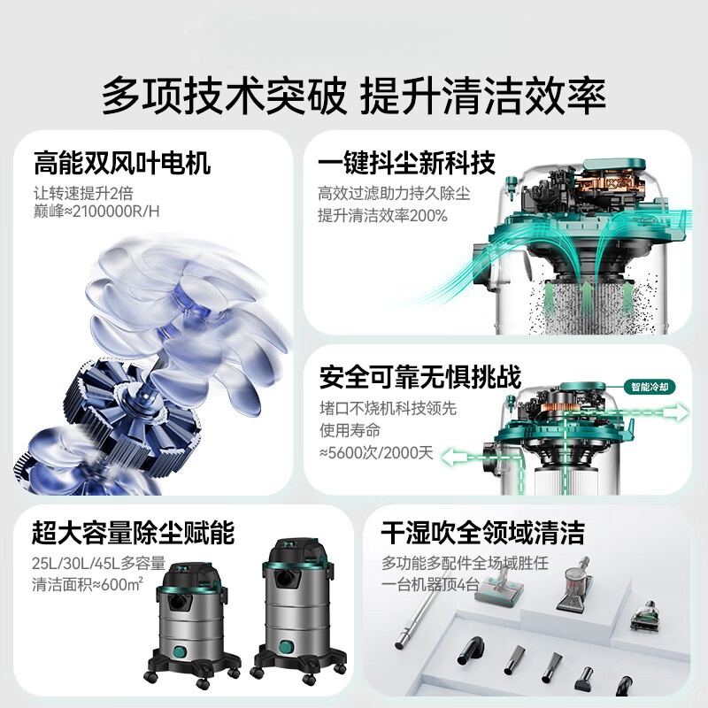 古菲斯(Gufius)工业吸尘器工业吸尘器高清大图