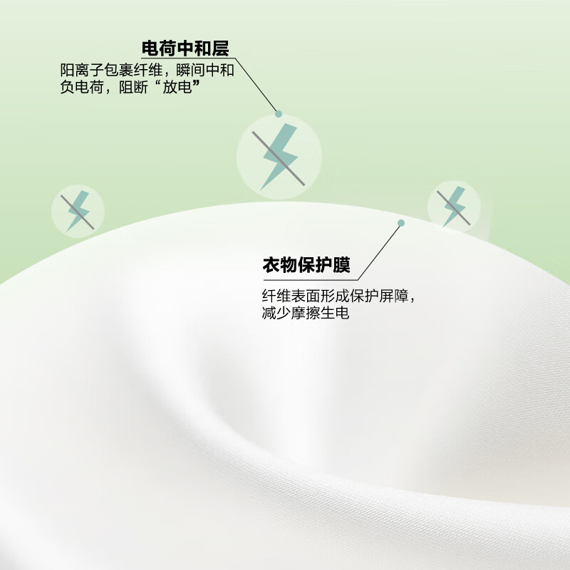 超能自天然衣物护理露(浓缩型)1.2斤 馥郁香根草香 抑菌抗静电 600g高清大图