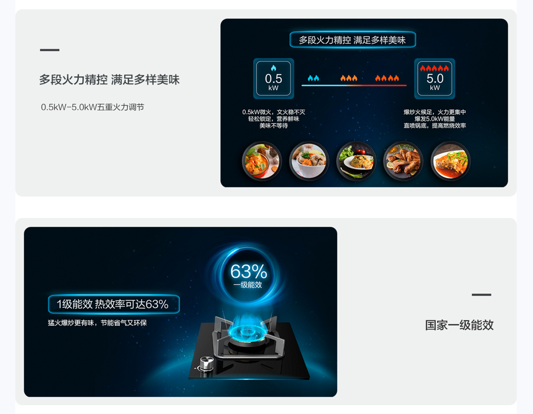 林内燃气灶RB-2SMG(A)高清大图