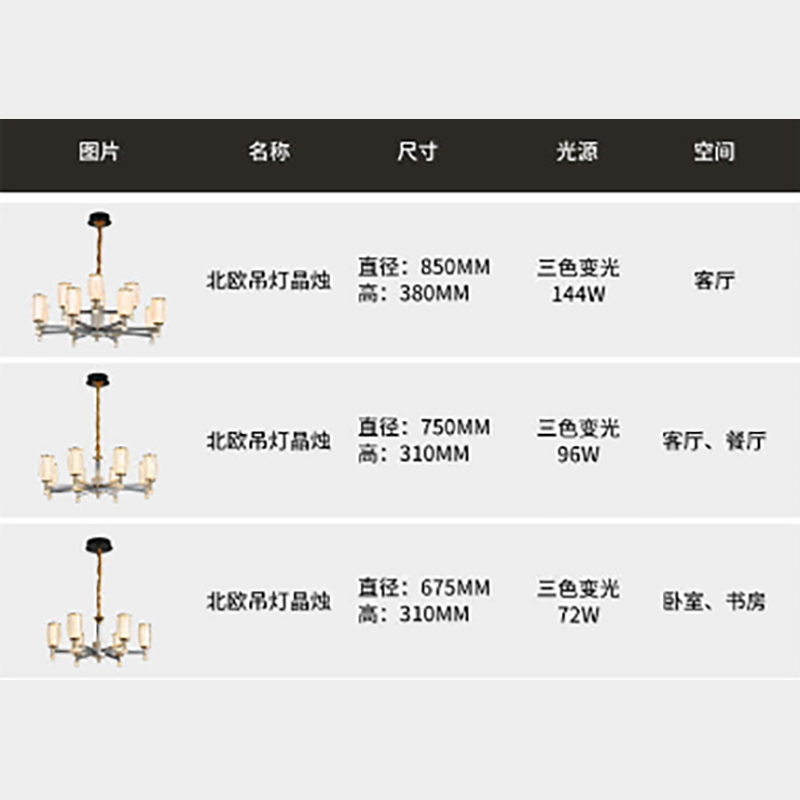 视贝 晶烛系列花式吊灯/晶烛/KT-96W/8头/三色变光