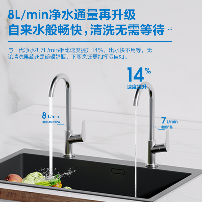 老板(Robam)净水器家用直饮净水机反渗透净水器1.0L/min无桶大流量双出水直饮机净水机PRU400-JV332A