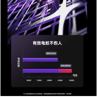 [苏宁宜品严选]钻石牌电蚊拍充电式家用超强力灭蚊拍2025新款驱蚊神器