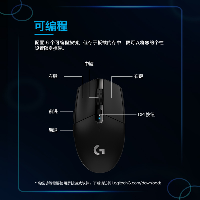 罗技(Logitech)G304电竞游戏无线鼠标USB接收台式机笔记本电脑通用正品原装便携绝地求生神器吃鸡宏APEX黑色高清大图