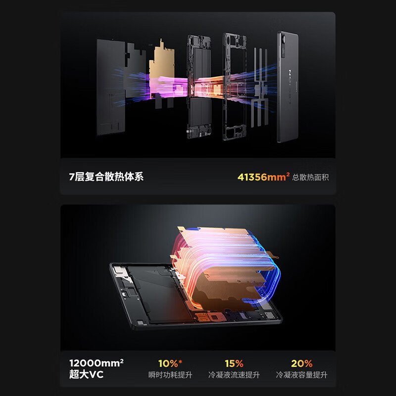 联想(Lenovo)拯救者Y700四代 2025 8.8英寸游戏平板 骁龙8至尊版 3K 165Hz高刷 铜制大VC 16G+512G WIFI 黑色高清大图