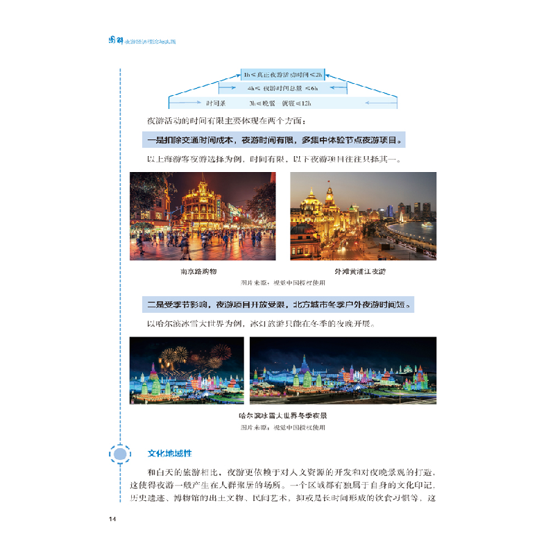 正版新书]图解夜游经济理论与实践中国旅游研究院9787503264276高清大图