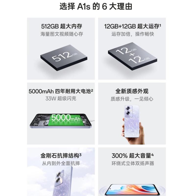 OPPO A1s 天水碧 12GB+256GB 5000mAh电池 33W闪充 5G全网 手机