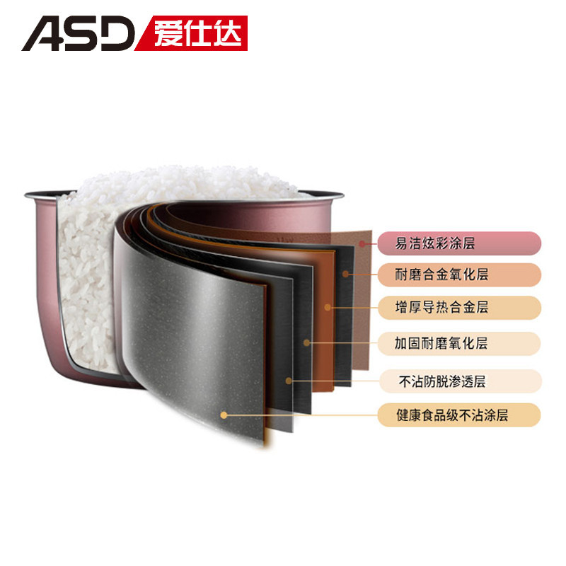 ASD/爱仕达 AR-F16E509电饭煲迷你智能小型电饭锅