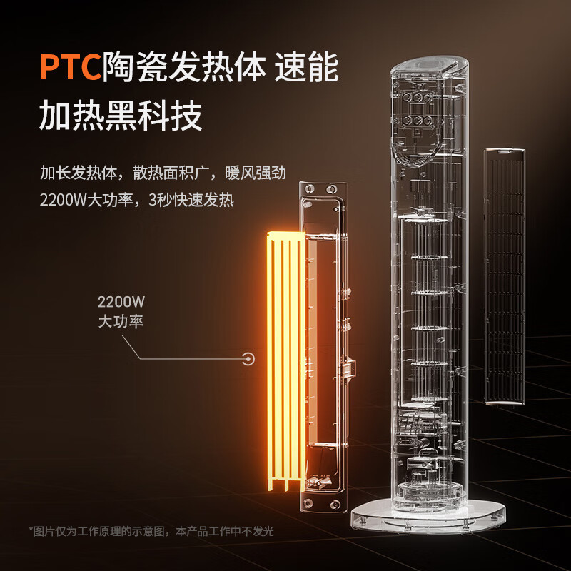 海尔 (Haier)暖风机取暖器家用2200W功率 立式电暖风冷暖两用节能省电速热摇头电暖气 HNS2210A 遥控款高清大图