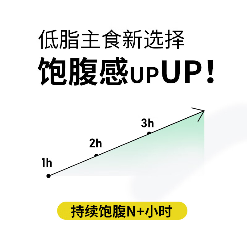 燕之坊低脂饱腹七色糙米1kg(单位:袋)高清大图