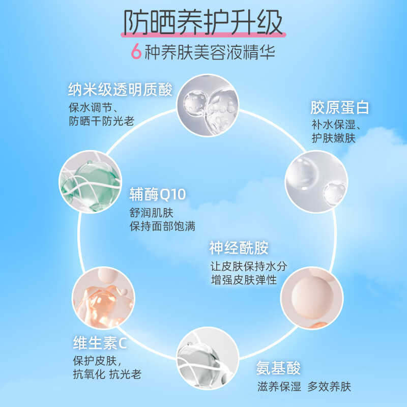 娜丽丝 组合装 防晒-(90g防晒喷雾+50g防晒霜)高清大图