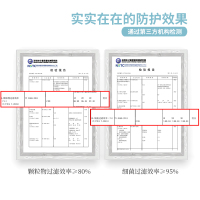 名创优品(miniso) 非人哉系列一次性平面口罩/组合6片装