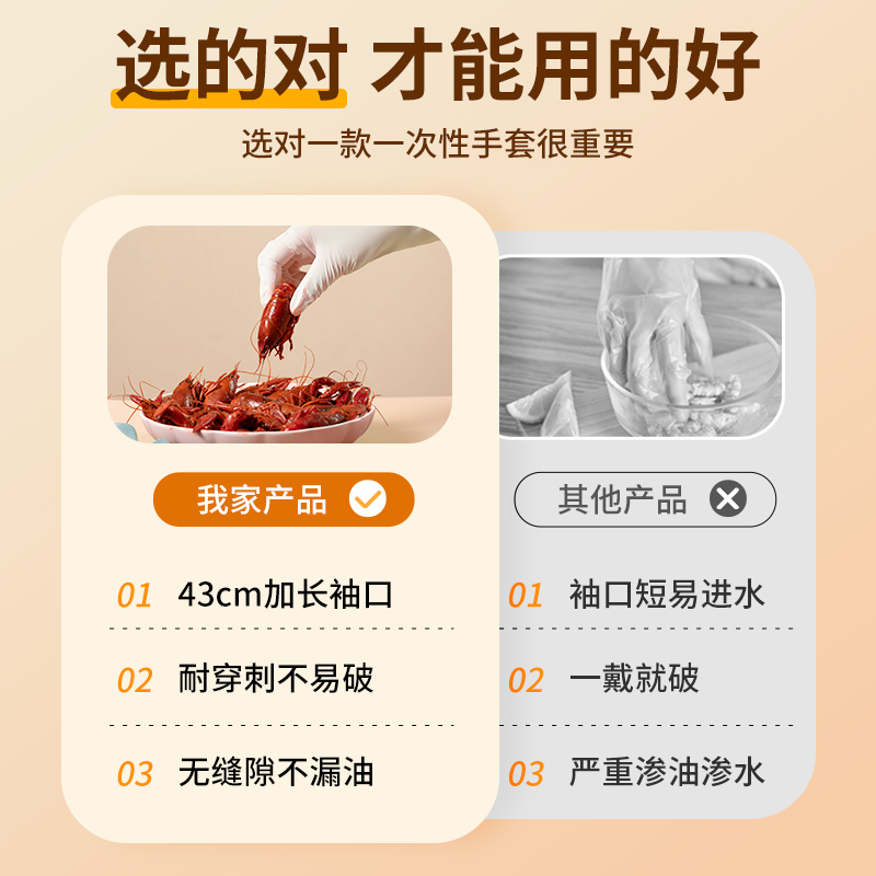 18寸白色丁腈手套10只装