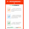 [语文]阅读真题80篇 小学四年级 [正版]2024版一本小学英语阅读训练100篇三年级四年级五年级六年级小学英语阅读真