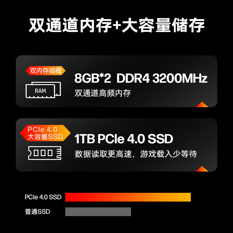 [顺丰快递]HP/惠普暗影精灵10(十四代i5 16G内存 1TB固态 RTX4060Ti独显 500W电源)台式机电脑游戏直播设计主机发烧级