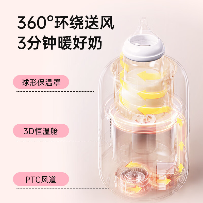 BRUNO恒温摇奶器暖奶二合一婴儿全自动静音电动奶粉搅拌器温奶器 薄荷绿 BZK-YNQ1WH01-MOOMIN高清大图