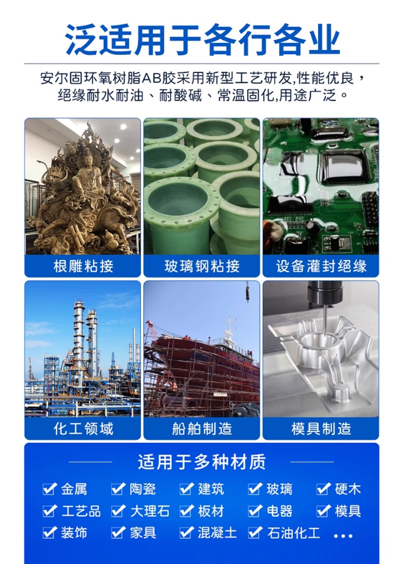直隶旺牌 环氧树脂固化剂 ZHILI-8025 桶高清大图