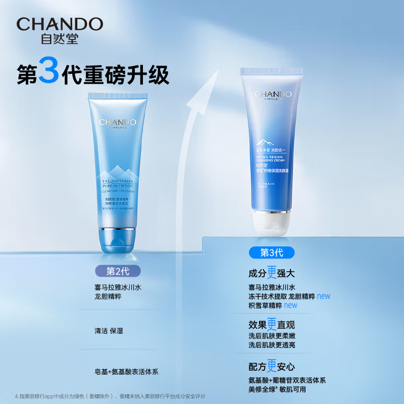 (CHANDO)自然堂洗面奶 雪域舒缓保湿洗颜霜125g 深层清洁 新老款随机发高清大图