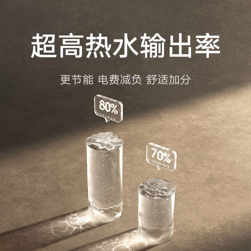 小米米家智能电热水器60L升N1家用变频3300W免换镁棒速热一级省电