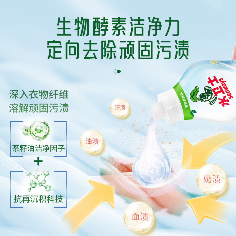 水卫士 卫浴衣物组合5件套装 AS13高清大图